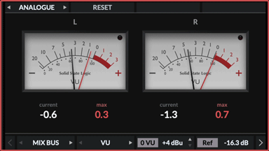 SSL UF1 - True Peak and RMS Levels - Analogue View